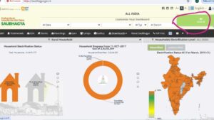 PM Sahaj Bijli Har Ghar Yojana 2024